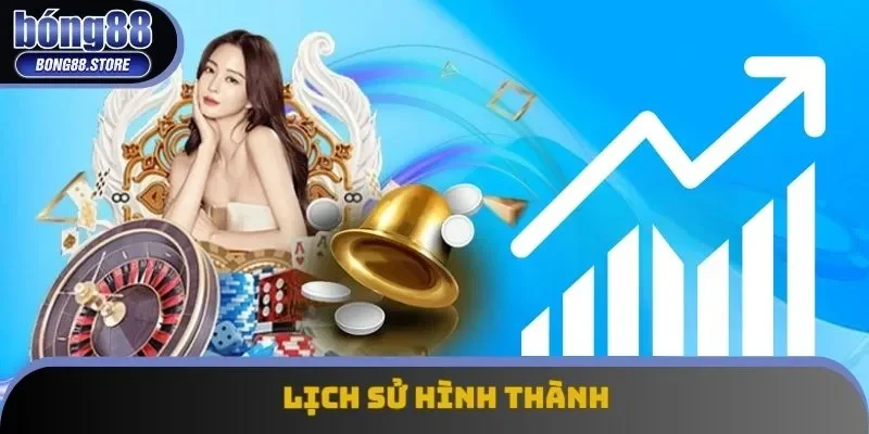 Sơ lược quá trình phát triển